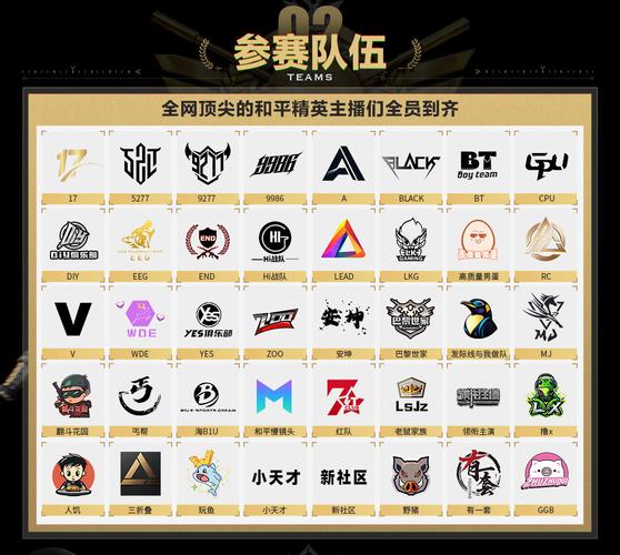 和平精英各种主播的账号名字/和平精英主播id-第1张图片-多林游戏 和平精英各种主播的账号名字/和平精英主播id-第1张图片-多林游戏