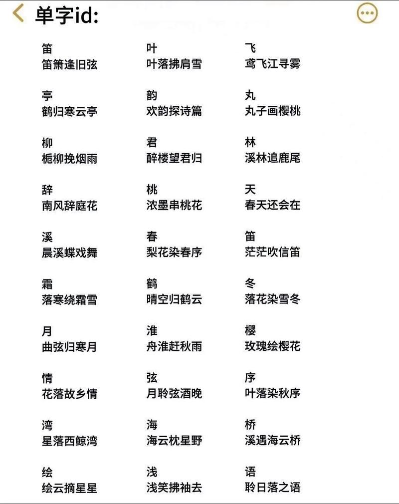 和平精英各种主播的账号名字/和平精英主播id-第4张图片-多林游戏 和平精英各种主播的账号名字/和平精英主播id-第4张图片-多林游戏