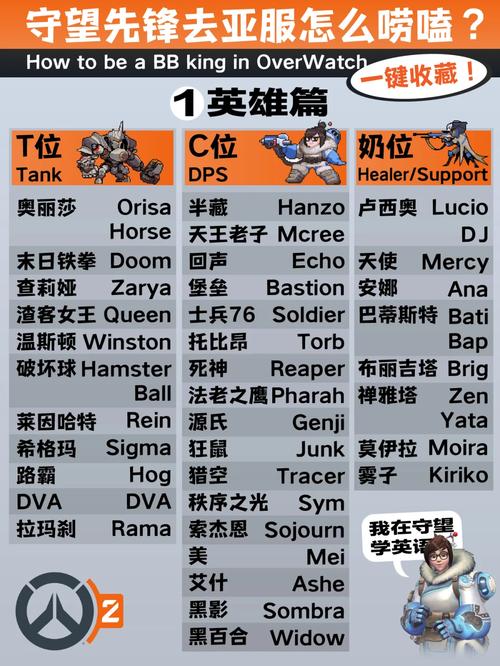 守望先锋dva是什么,守望先锋dva厉害吗(最新)-第8张图片-多林游戏 守望先锋dva是什么,守望先锋dva厉害吗(最新)-第8张图片-多林游戏