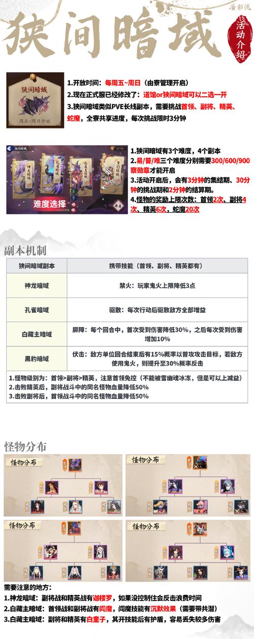 回归阴阳师是什么/阴阳师回归式神-第5张图片-多林游戏 回归阴阳师是什么/阴阳师回归式神-第5张图片-多林游戏