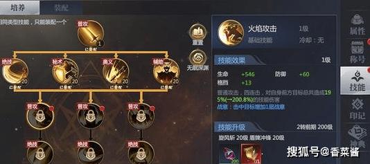 双刃战士特殊技能/双刃战士特殊攻击-第6张图片-多林游戏 双刃战士特殊技能/双刃战士特殊攻击-第6张图片-多林游戏
