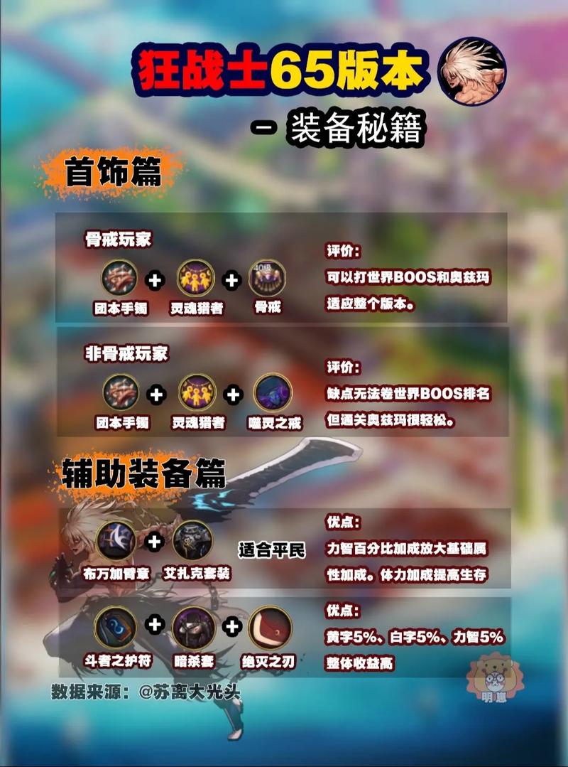 dnf自动修理怎么用金币买,dnf自动修理花费金币吗(最新)-第2张图片-多林游戏 dnf自动修理怎么用金币买,dnf自动修理花费金币吗(最新)-第2张图片-多林游戏