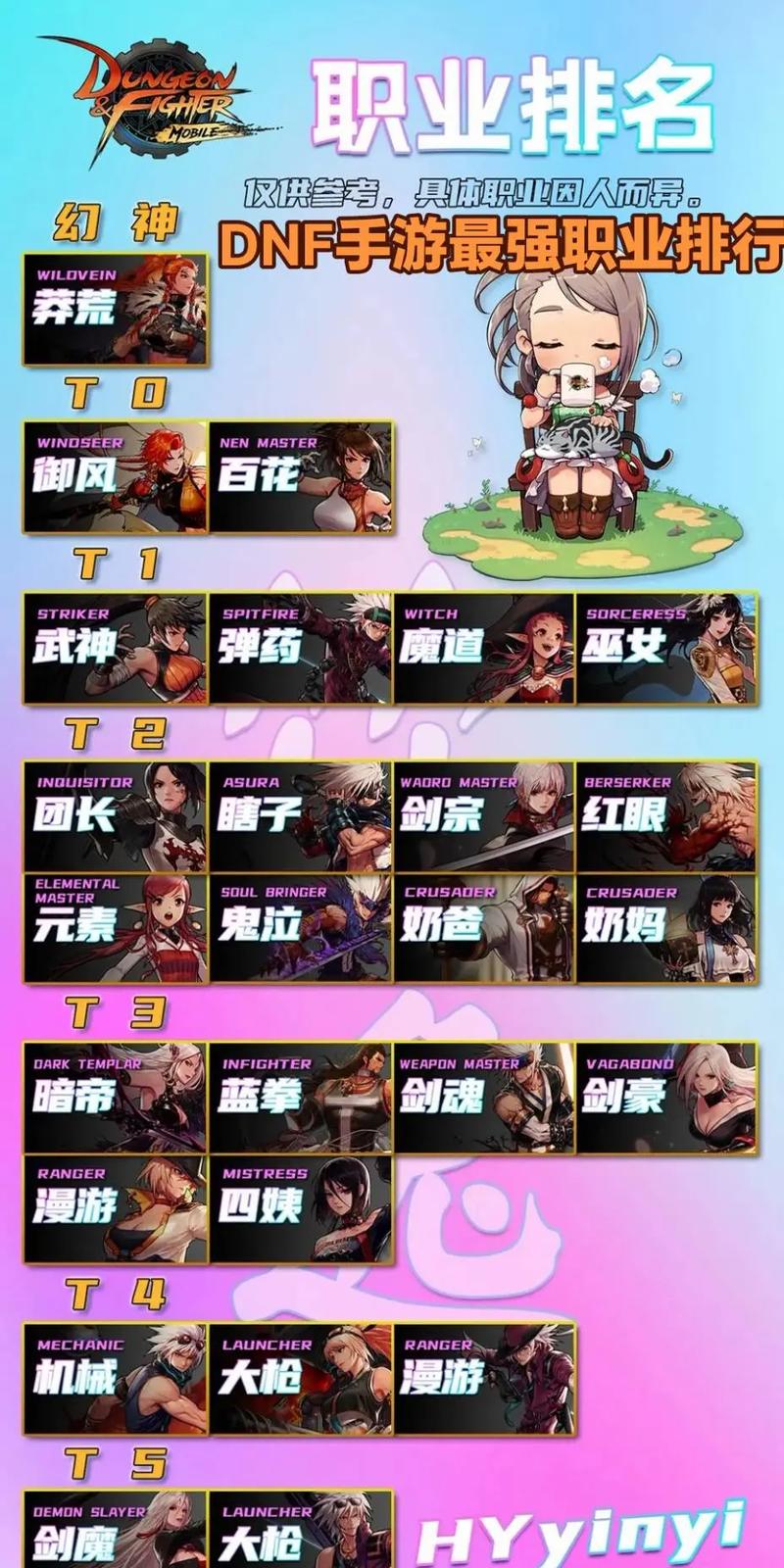 dnf大将军觉醒技能/dnf大将军觉醒技能怎么用-第4张图片-多林游戏 dnf大将军觉醒技能/dnf大将军觉醒技能怎么用-第4张图片-多林游戏