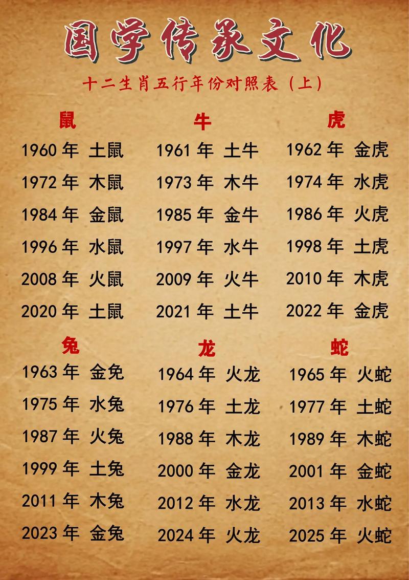 阴阳师老鼠带什么,阴阳师老鼠是什么意思(最新)-第6张图片-多林游戏 阴阳师老鼠带什么,阴阳师老鼠是什么意思(最新)-第6张图片-多林游戏