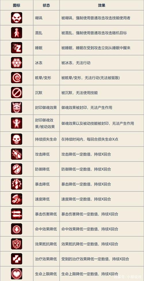 阴阳师什么是沉默/阴阳师沉默式神-第6张图片-多林游戏 阴阳师什么是沉默/阴阳师沉默式神-第6张图片-多林游戏