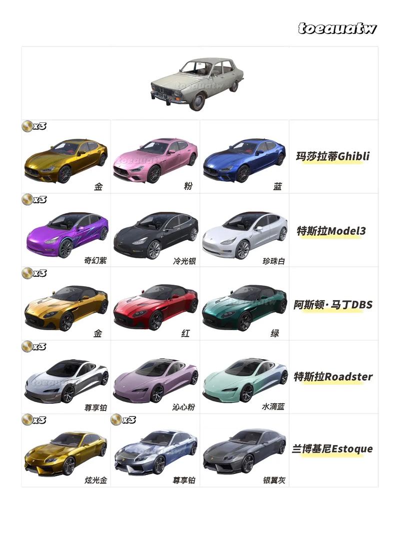 和平精英新赛季商城皮肤怎么买,和平精英新商城新皮肤?-第4张图片-多林游戏 和平精英新赛季商城皮肤怎么买,和平精英新商城新皮肤?-第4张图片-多林游戏