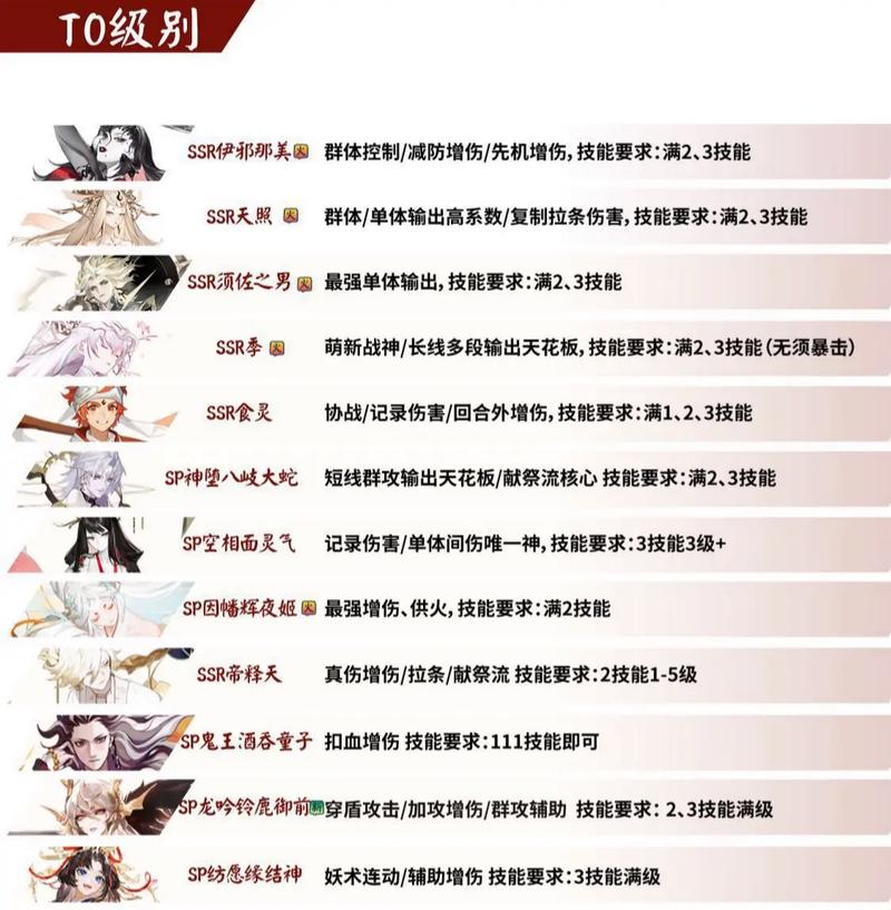 阴阳师对决是什么,阴阳师对决是什么模式?-第1张图片-多林游戏 阴阳师对决是什么,阴阳师对决是什么模式?-第1张图片-多林游戏