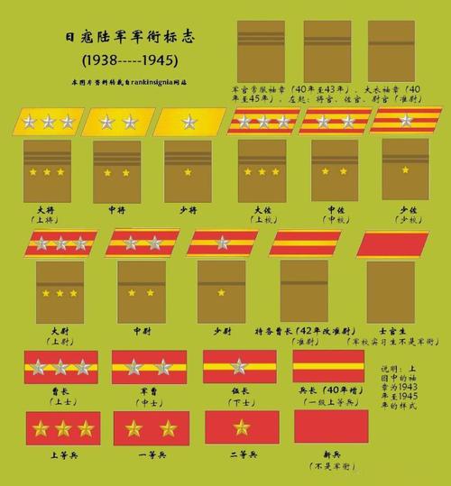 阴阳师胡桃叫什么/胡桃为什么没有式神-第5张图片-多林游戏 阴阳师胡桃叫什么/胡桃为什么没有式神-第5张图片-多林游戏