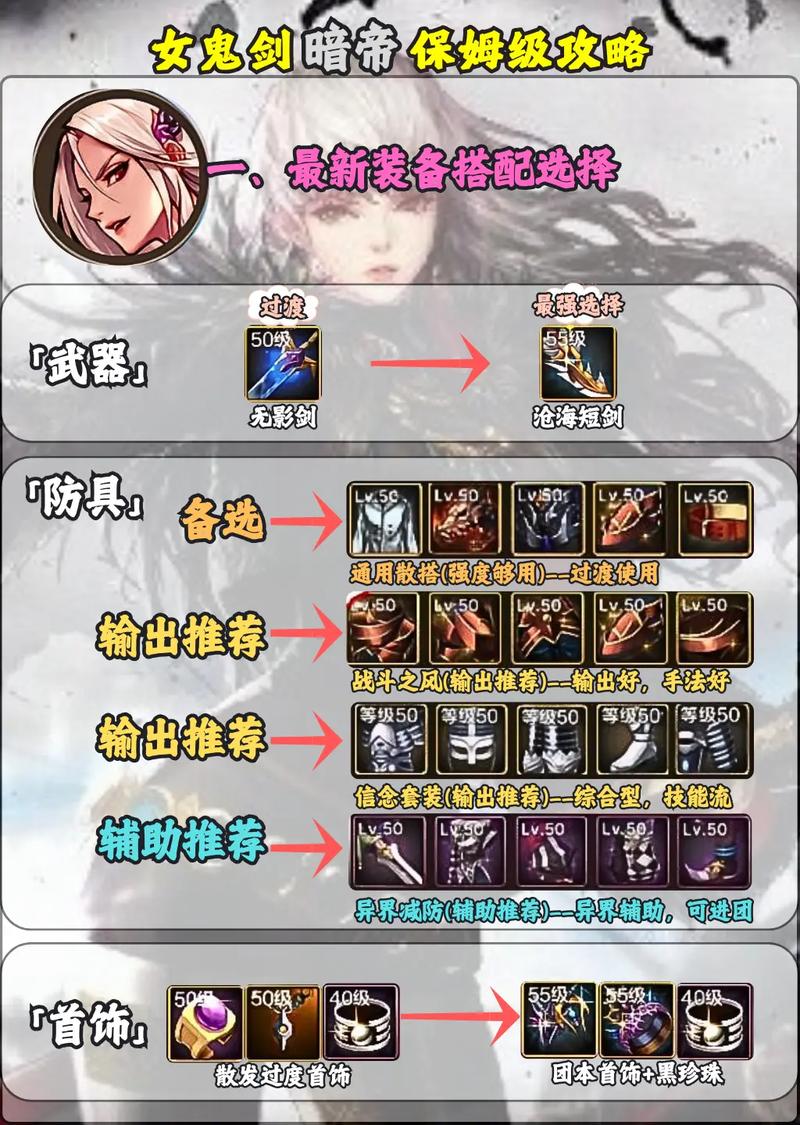 暗帝技能加点最新版/暗帝技能释放顺序-第6张图片-多林游戏 暗帝技能加点最新版/暗帝技能释放顺序-第6张图片-多林游戏