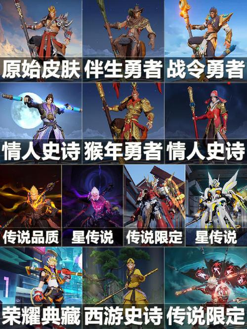 英雄联盟猴年限定皮肤有哪些,lol猴年限定什么时候返场?-第3张图片-多林游戏 英雄联盟猴年限定皮肤有哪些,lol猴年限定什么时候返场?-第3张图片-多林游戏