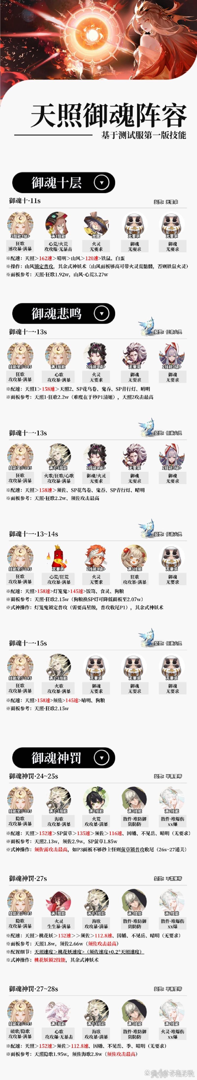阴阳师猜想填什么/阴阳师猜想今日线索-第6张图片-多林游戏 阴阳师猜想填什么/阴阳师猜想今日线索-第6张图片-多林游戏