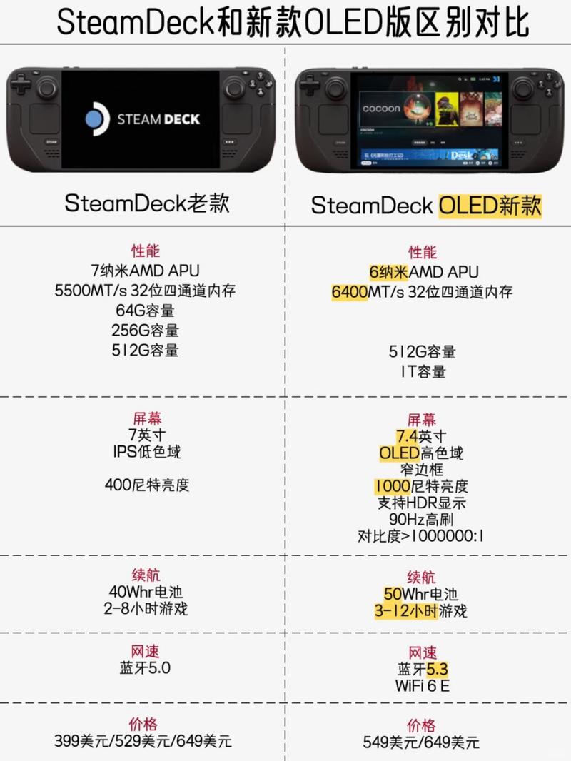 阴阳师ur什么梗,阴阳师会出ur式神吗(最新)-第1张图片-多林游戏 阴阳师ur什么梗,阴阳师会出ur式神吗(最新)-第1张图片-多林游戏