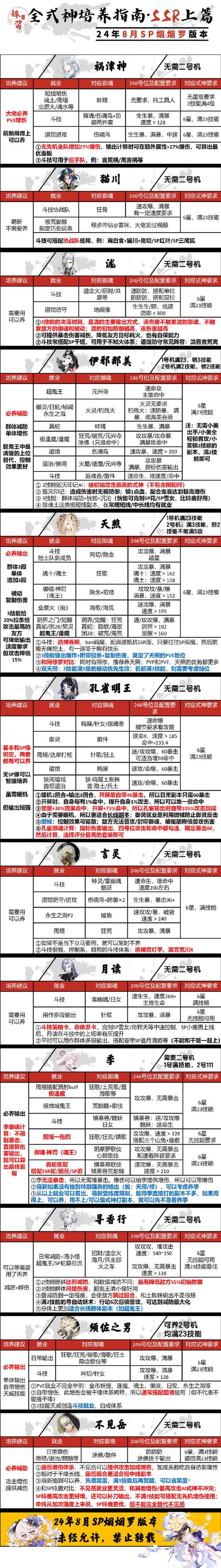 阴阳师针女是什么/阴阳师针女从哪里打-第7张图片-多林游戏 阴阳师针女是什么/阴阳师针女从哪里打-第7张图片-多林游戏