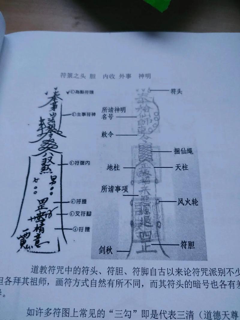 阴阳师画符用什么/阴阳师画的符有用吗