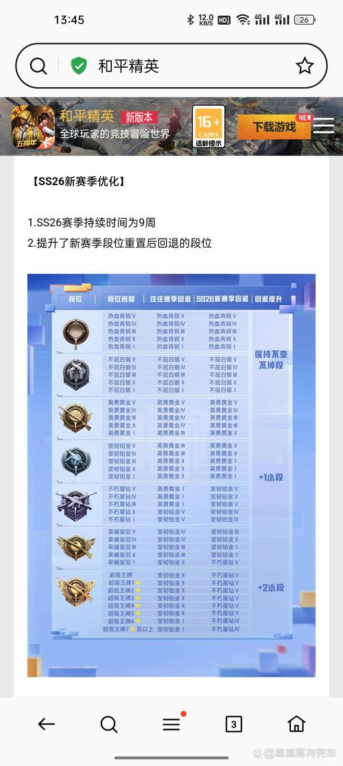 和平精英s9赛季出什么皮肤,和平精英ss 9赛季的衣服有哪些?-第4张图片-多林游戏 和平精英s9赛季出什么皮肤,和平精英ss 9赛季的衣服有哪些?-第4张图片-多林游戏