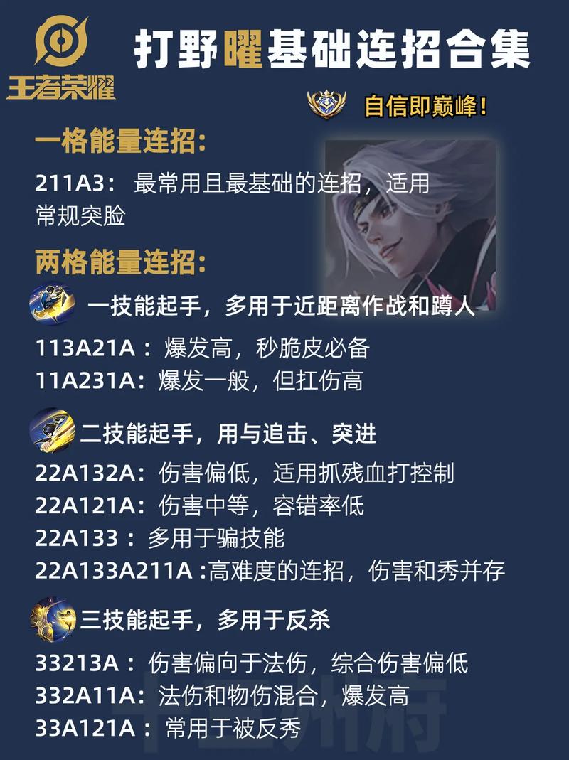 王者怎么玩新手英雄，王者新手怎样玩？