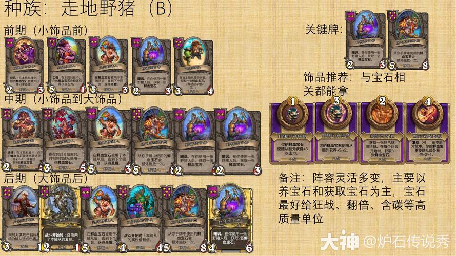 炉石传说野猪人怎么玩,炉石传说野猪人怎么玩视频?-第3张图片-多林游戏 炉石传说野猪人怎么玩,炉石传说野猪人怎么玩视频?-第3张图片-多林游戏