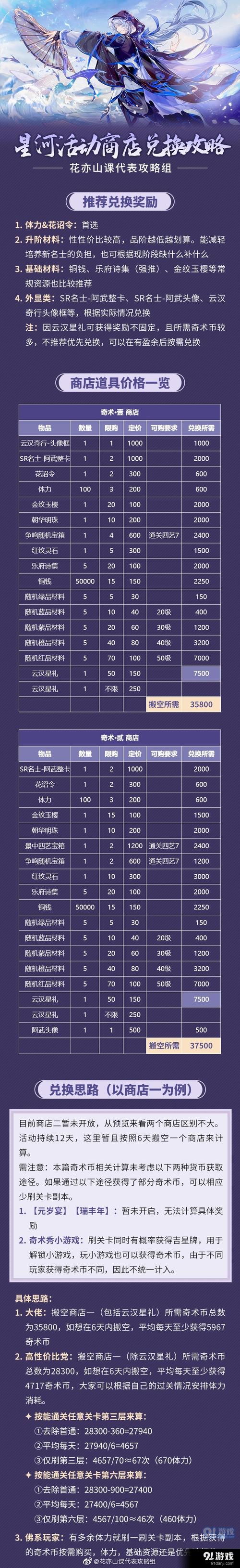 lol愚人节皮肤每年都返场吗,2021愚人节皮肤什么时候上架(最新)-第7张图片-多林游戏 lol愚人节皮肤每年都返场吗,2021愚人节皮肤什么时候上架(最新)-第7张图片-多林游戏