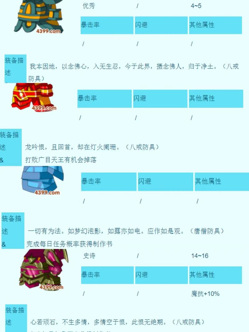 造梦西游3唐三藏技能/造梦西游3唐三藏技能搭配-第5张图片-多林游戏 造梦西游3唐三藏技能/造梦西游3唐三藏技能搭配-第5张图片-多林游戏