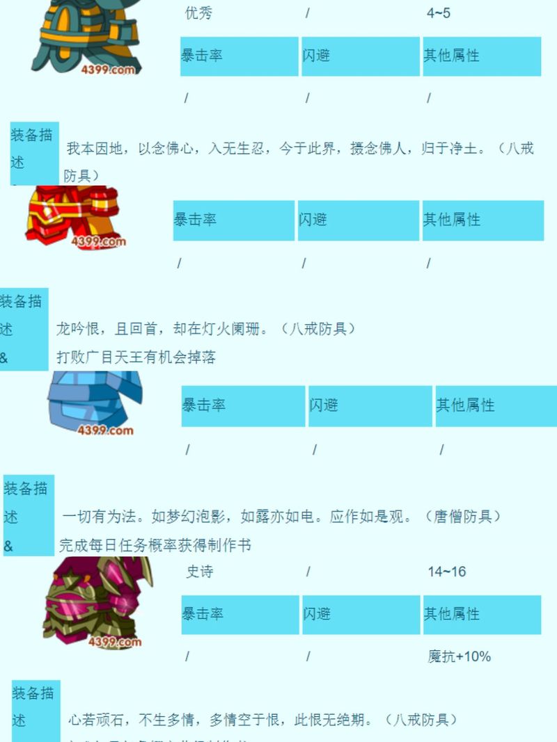 造梦西游3唐三藏技能/造梦西游3唐三藏技能搭配-第4张图片-多林游戏 造梦西游3唐三藏技能/造梦西游3唐三藏技能搭配-第4张图片-多林游戏