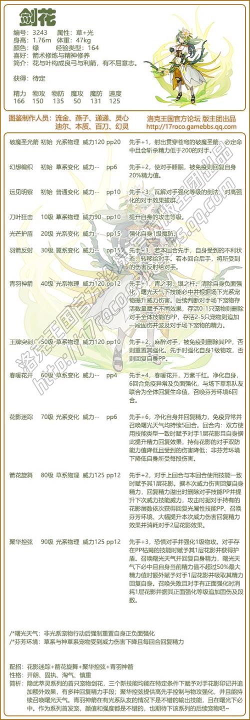 洛克王国白发路路能进化吗,洛克王国白露斩杀机制?-第6张图片-多林游戏 洛克王国白发路路能进化吗,洛克王国白露斩杀机制?-第6张图片-多林游戏