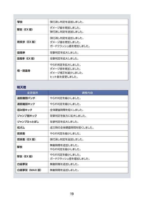 拳皇14在哪下/拳皇14可以免费下载吗-第3张图片-多林游戏 拳皇14在哪下/拳皇14可以免费下载吗-第3张图片-多林游戏