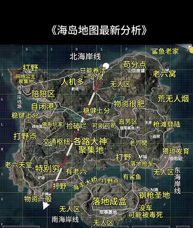 和平精英解说度假岛模式,和平精英解说度假岛模式视频(最新)-第5张图片-多林游戏 和平精英解说度假岛模式,和平精英解说度假岛模式视频(最新)-第5张图片-多林游戏