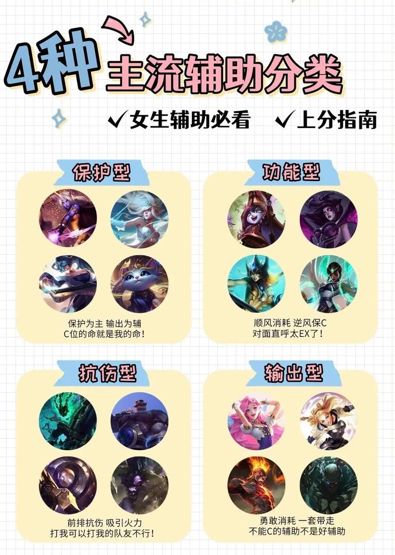 阴阳师辅助叫什么/阴阳师辅助式神排名,快来看你培养对了没-第4张图片-多林游戏 阴阳师辅助叫什么/阴阳师辅助式神排名,快来看你培养对了没-第4张图片-多林游戏