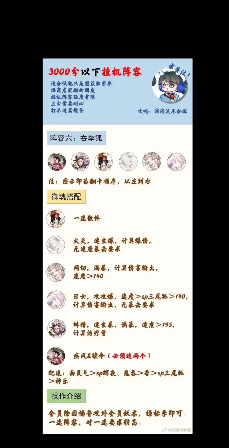 阴阳师什么克椒图,什么式神克椒图(最新)-第7张图片-多林游戏 阴阳师什么克椒图,什么式神克椒图(最新)-第7张图片-多林游戏