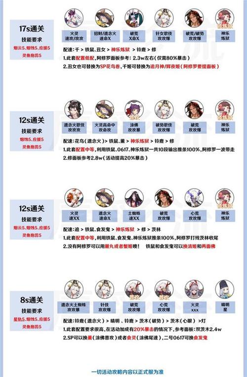 阴阳师抽奖送什么,阴阳师抽奖送什么皮肤?-第2张图片-多林游戏 阴阳师抽奖送什么,阴阳师抽奖送什么皮肤?-第2张图片-多林游戏