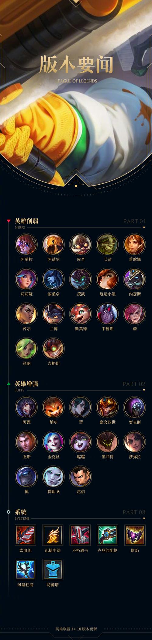 腾讯英雄联盟手游什么时候上线,腾讯lol手游什么时候上线(最新)-第4张图片-多林游戏 腾讯英雄联盟手游什么时候上线,腾讯lol手游什么时候上线(最新)-第4张图片-多林游戏