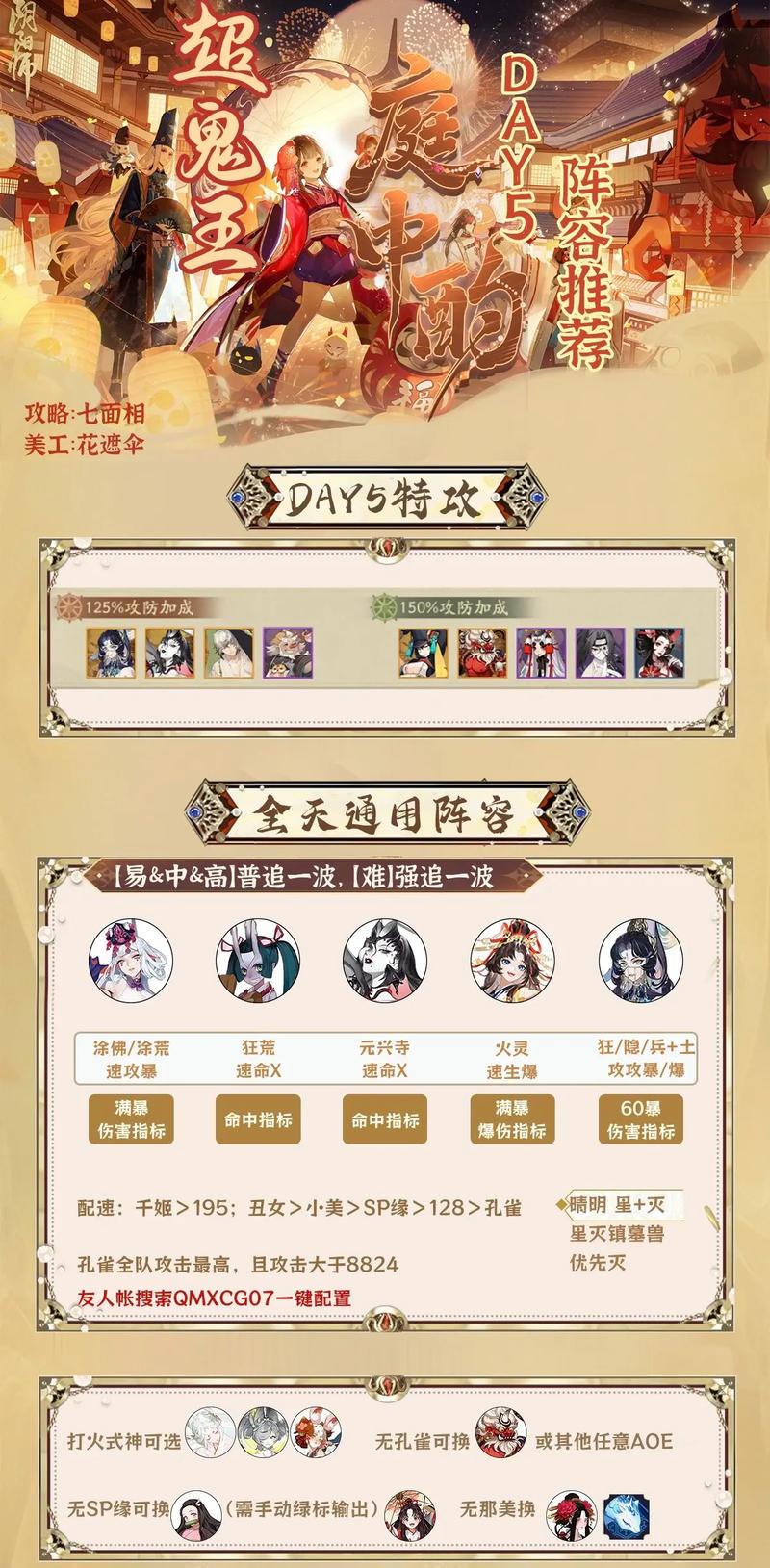 阴阳师什么流好用/阴阳师各种流派阵容-第3张图片-多林游戏 阴阳师什么流好用/阴阳师各种流派阵容-第3张图片-多林游戏