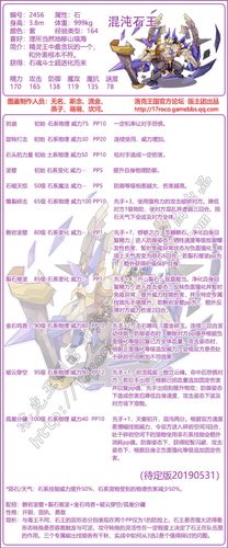 洛克王国阿米亚特在哪,洛克王国亚米泽?-第3张图片-多林游戏 洛克王国阿米亚特在哪,洛克王国亚米泽?-第3张图片-多林游戏