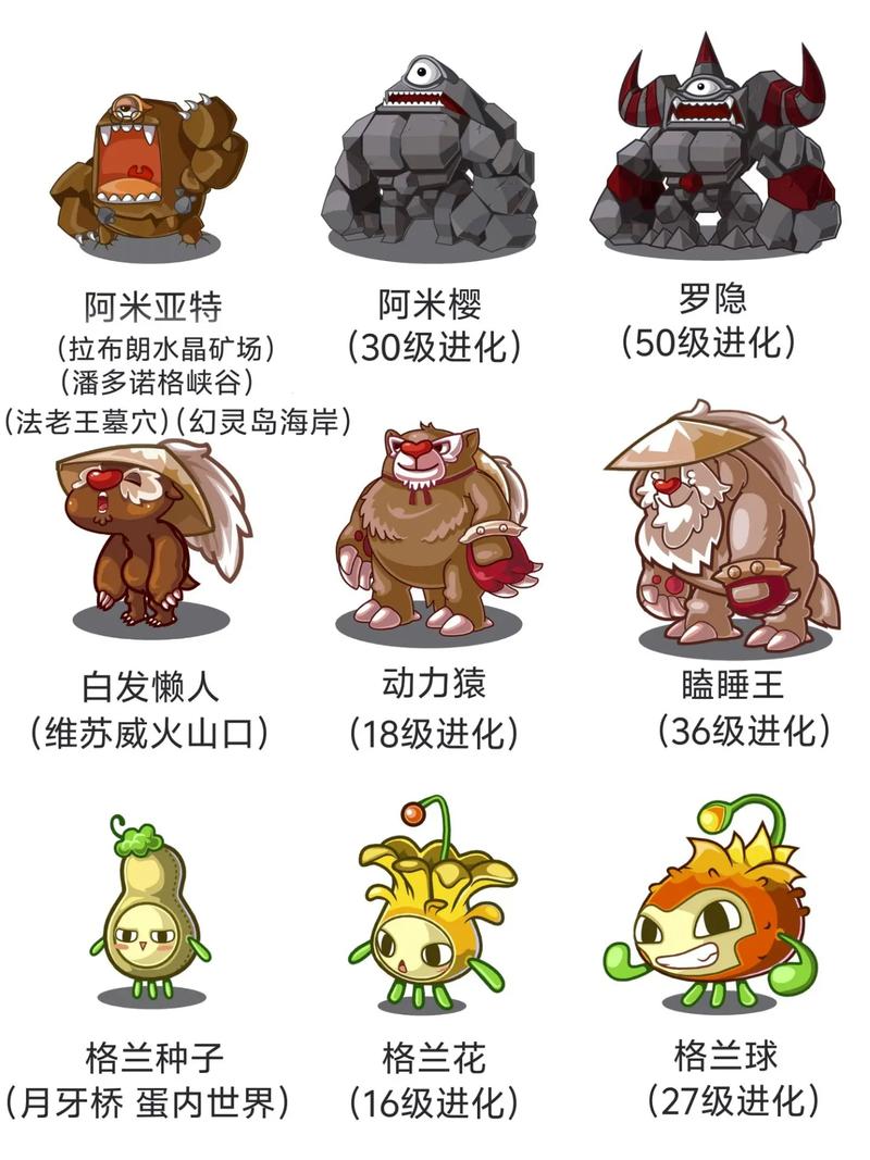 洛克王国谁有迷之微笑技能,洛克王国迷之神使有什么用(最新)-第5张图片-多林游戏 洛克王国谁有迷之微笑技能,洛克王国迷之神使有什么用(最新)-第5张图片-多林游戏