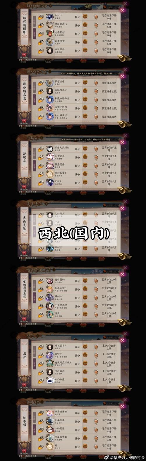 阴阳师町中有什么,阴阳师町中有什么怪物?-第3张图片-多林游戏 阴阳师町中有什么,阴阳师町中有什么怪物?-第3张图片-多林游戏