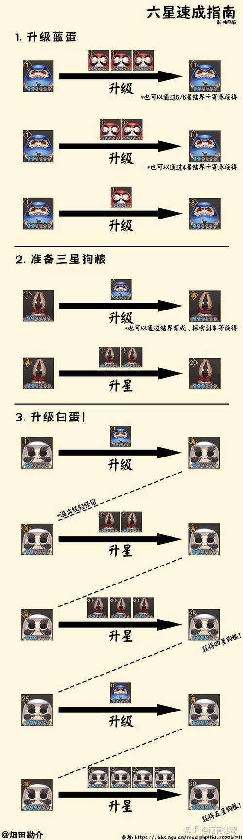 阴阳师什么是司机/阴阳师什么是司机阵容-第3张图片-多林游戏 阴阳师什么是司机/阴阳师什么是司机阵容-第3张图片-多林游戏