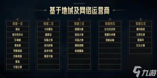 lol改名卡五一半价吗,lol改名卡五折?-第6张图片-多林游戏 lol改名卡五一半价吗,lol改名卡五折?-第6张图片-多林游戏