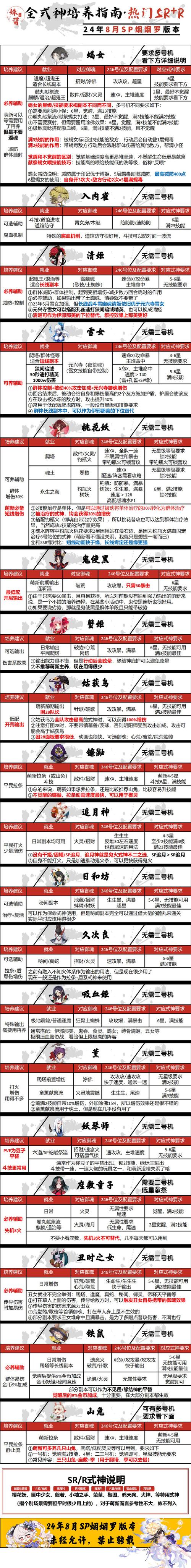阴阳师科技是什么,阴阳师黑科技(最新)-第4张图片-多林游戏 阴阳师科技是什么,阴阳师黑科技(最新)-第4张图片-多林游戏