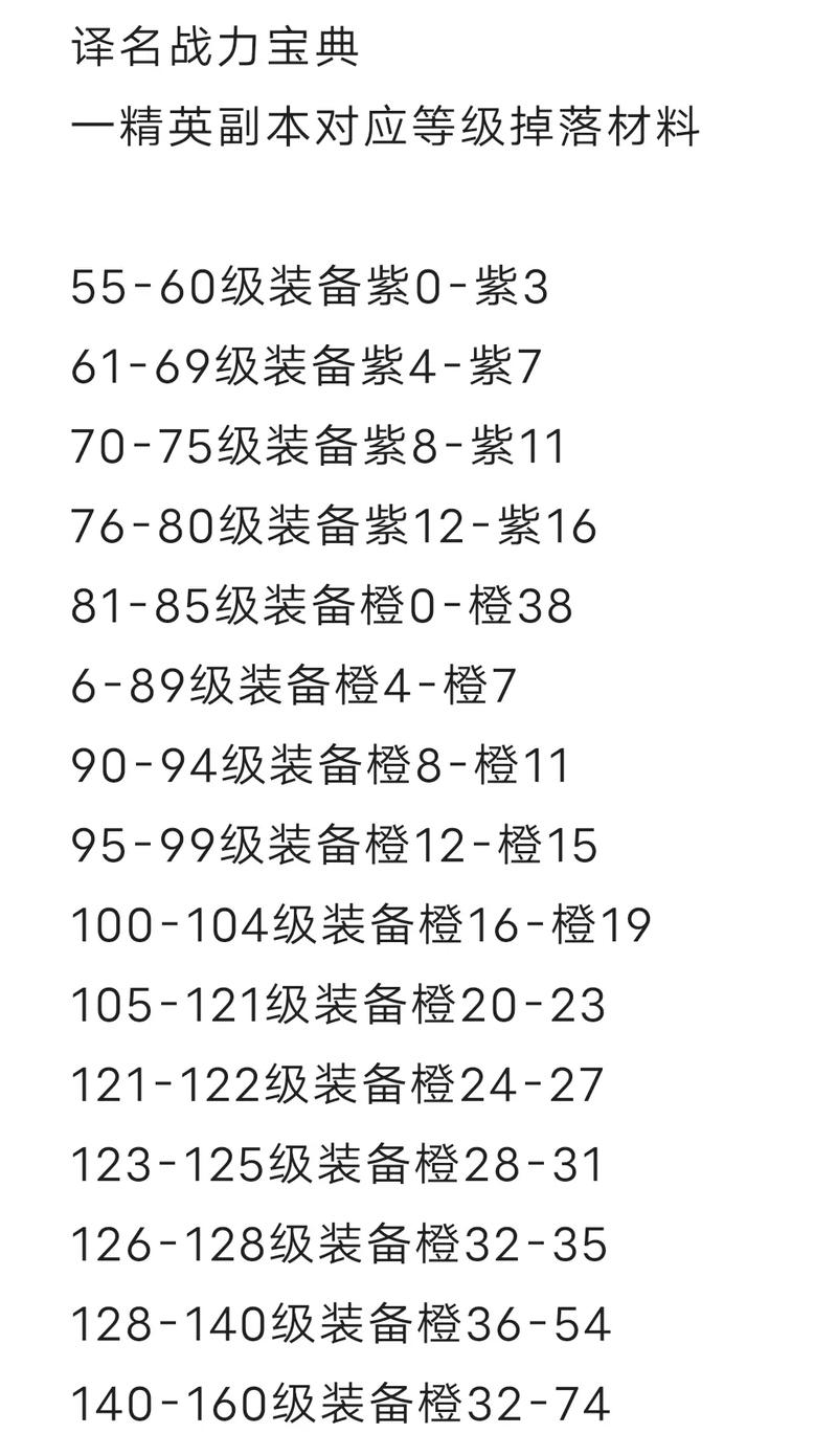 弹弹堂手游新武器噬魂厉害吗,弹弹堂手游噬魂配什么宝珠(最新)-第1张图片-多林游戏 弹弹堂手游新武器噬魂厉害吗,弹弹堂手游噬魂配什么宝珠(最新)-第1张图片-多林游戏