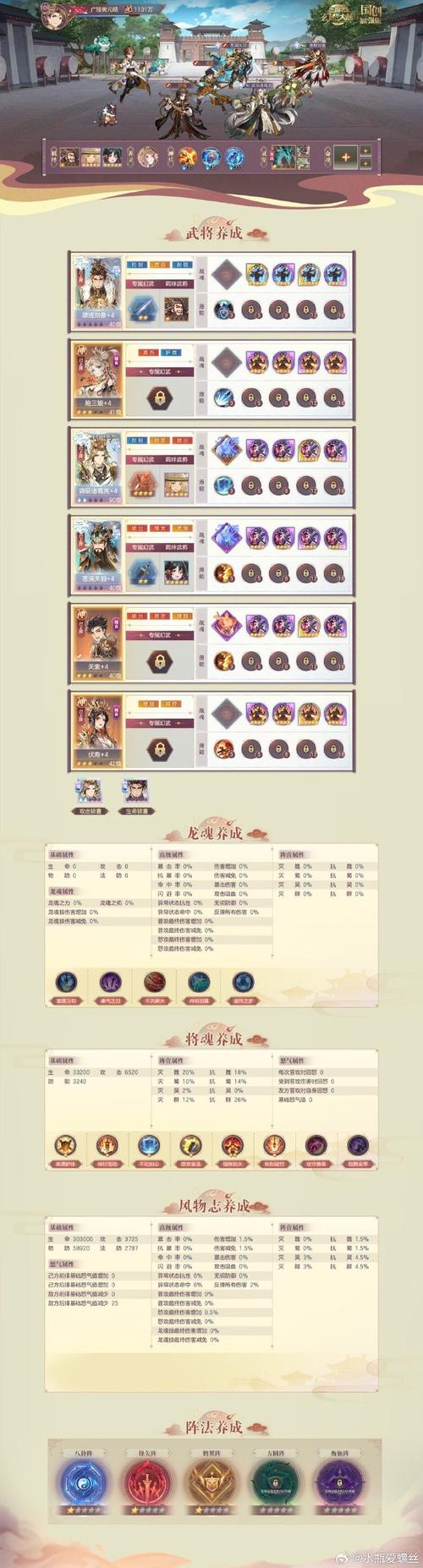 三国志幻想大陆40抽在哪,三国志幻想大陆怎么40抽?-第5张图片-多林游戏 三国志幻想大陆40抽在哪,三国志幻想大陆怎么40抽?-第5张图片-多林游戏