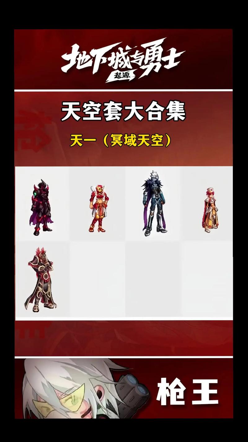 dnf第7套天空套有特效吗,dnf7期天空套(最新)-第5张图片-多林游戏 dnf第7套天空套有特效吗,dnf7期天空套(最新)-第5张图片-多林游戏