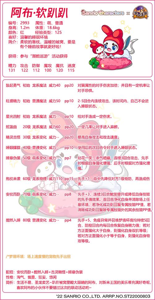 洛克王国阿布怎么得2022/现在的洛克王国阿布怎么得?-第2张图片-多林游戏 洛克王国阿布怎么得2022/现在的洛克王国阿布怎么得?-第2张图片-多林游戏