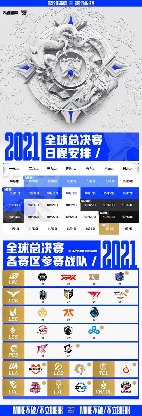 英雄联盟全球总决赛在哪,英雄联盟全球总决赛比赛地点(最新)-第6张图片-多林游戏 英雄联盟全球总决赛在哪,英雄联盟全球总决赛比赛地点(最新)-第6张图片-多林游戏