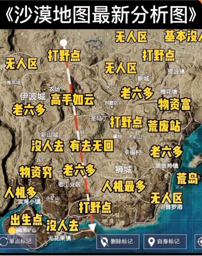 和平精英沙漠吃鸡全局解说,和平精英沙漠吃鸡完整视频?-第3张图片-多林游戏 和平精英沙漠吃鸡全局解说,和平精英沙漠吃鸡完整视频?-第3张图片-多林游戏
