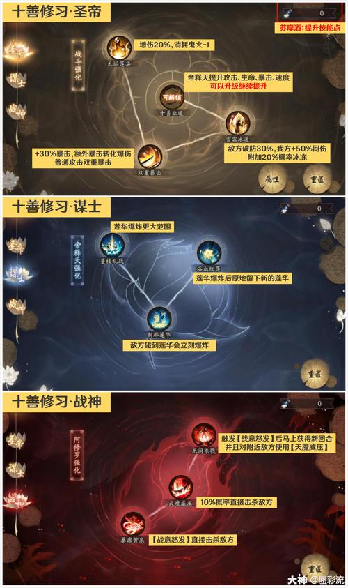 阴阳师什么莲花好,阴阳师莲花酥值不值得买(最新)-第3张图片-多林游戏 阴阳师什么莲花好,阴阳师莲花酥值不值得买(最新)-第3张图片-多林游戏