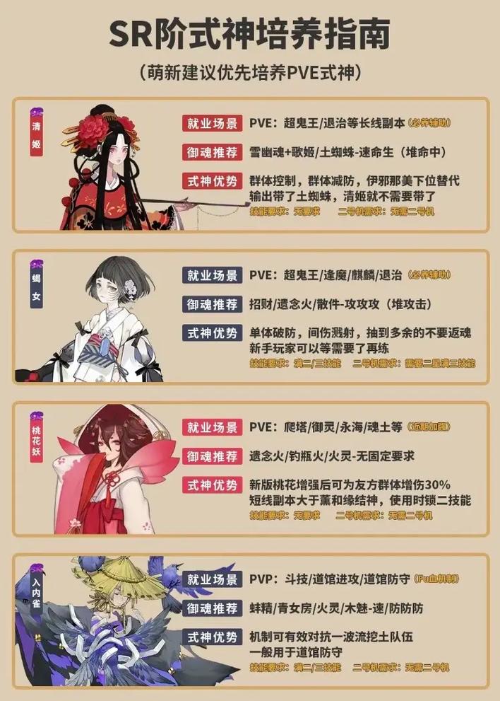 阴阳师木鱼是什么,阴阳师木鱼是什么式神?-第1张图片-多林游戏 阴阳师木鱼是什么,阴阳师木鱼是什么式神?-第1张图片-多林游戏