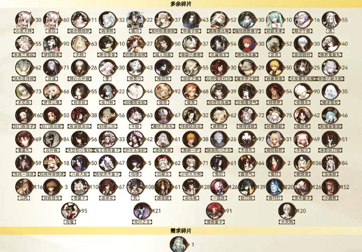 阴阳师出师有什么/阴阳师出师给什么ssr-第1张图片-多林游戏 阴阳师出师有什么/阴阳师出师给什么ssr-第1张图片-多林游戏