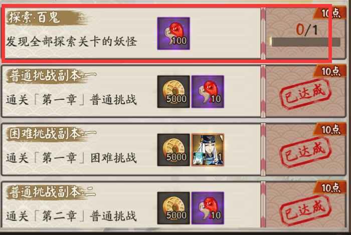 阴阳师是什么成就,阴阳师成就奖励大全(最新)-第2张图片-多林游戏 阴阳师是什么成就,阴阳师成就奖励大全(最新)-第2张图片-多林游戏