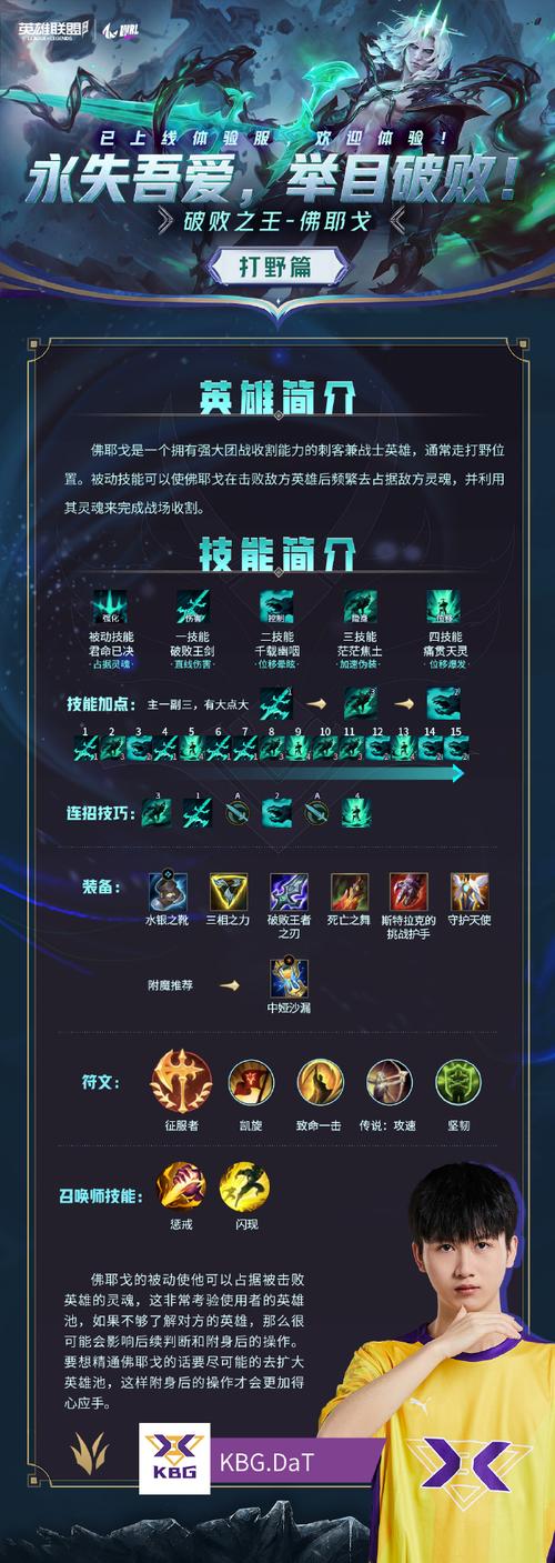 lol新英雄佛耶戈技能/lol佛耶戈技能介绍-第4张图片-多林游戏 lol新英雄佛耶戈技能/lol佛耶戈技能介绍-第4张图片-多林游戏