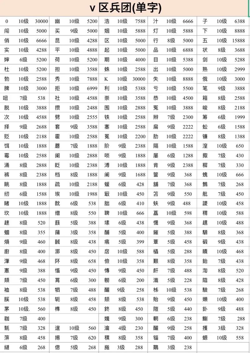 主播账号名字和平精英,和平精英主播昵称(最新)-第6张图片-多林游戏 主播账号名字和平精英,和平精英主播昵称(最新)-第6张图片-多林游戏
